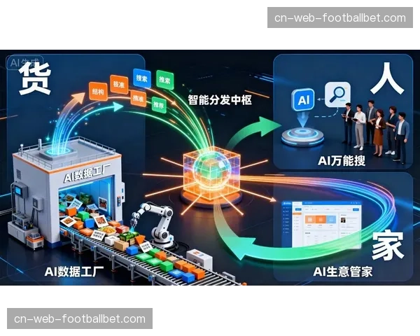 AI生成内容（AIGC）辅助创作初步应用 用于集锦、预告等场景