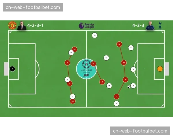 战术复盘：雷恩队的高位压迫打法受到西班牙足球媒体专栏详细解析