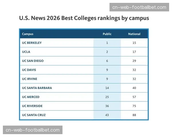 UCI调整BMX赛事积分规则，2026赛季实行新排名体系