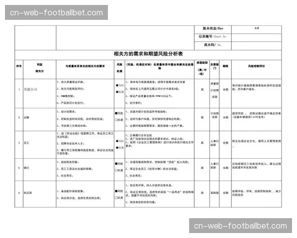 观点：VAR对越位判罚的毫米级介入，是否正在改变造越位战术的风险收益比？