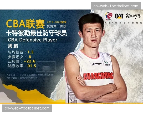 【2026年4月CBA联赛低位防守体系趋势分析·赛前·预测博彩公司更新总决赛MVP赔率，防守核心赵继伟排名大幅上升