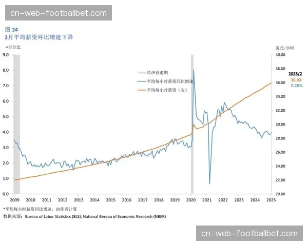 体育营销宏观环境分析：政策推动产业规模2025年预期达5万亿